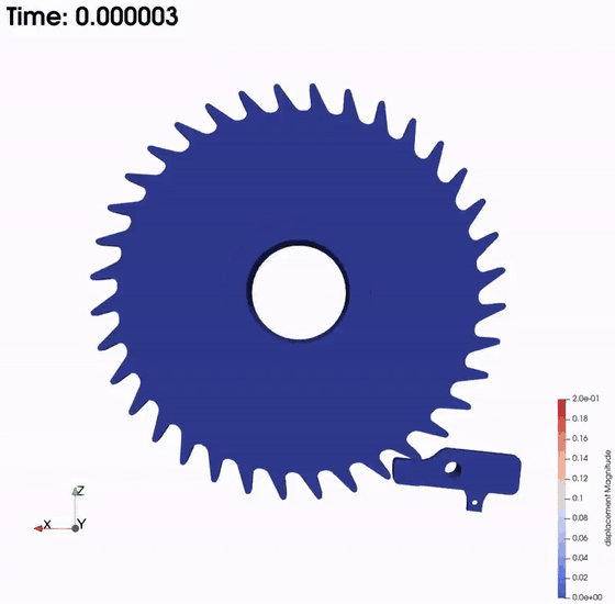 GIF animation of the pawl-gear submodel under Haversine shock.