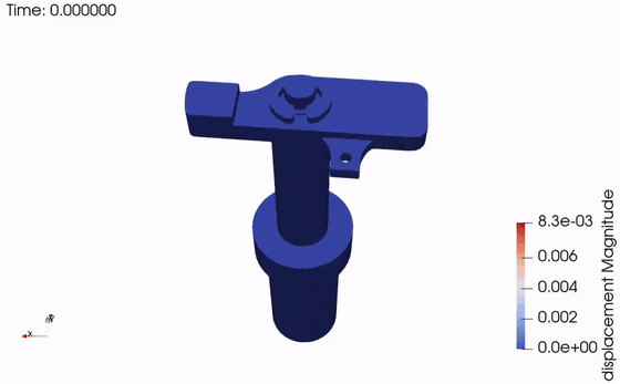 GIF animation of the pin-pawl submodel under Haversine shock.