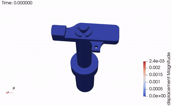 GIF animation of the pin-pawl submodel under sinusoidal vibration.